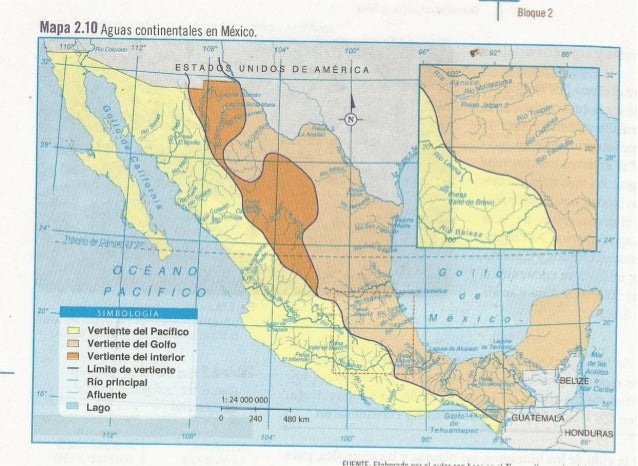 Imágenes bloque ii