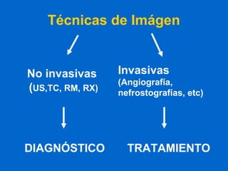 Técnicas de Imágen    No invasivas  ( US,TC, RM, RX) Invasivas (Angiografía, nefrostografías, etc) DIAGNÓSTICO TRATAMIENTO 