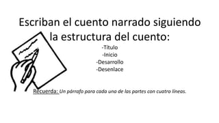 Escriban el cuento narrado siguiendo la estructura del cuento:-Título-Inicio-Desarrollo-DesenlaceRecuerda: Un párrafo para cada una de las partes con cuatro líneas.