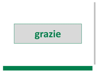 grazie
 