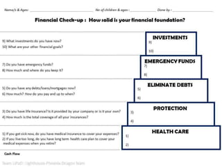 Img financial education