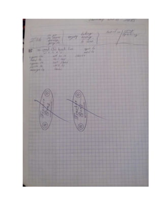 Complete Notebook english class