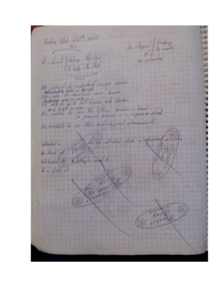 Complete Notebook english class