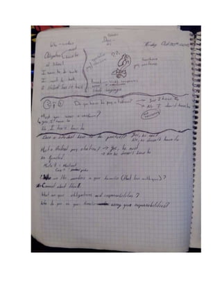 Complete Notebook english class