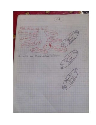 Complete Notebook english class