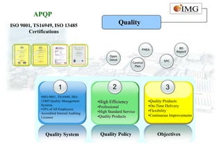 APQP
ISO 9001, TS16949, ISO 13485
                                                          Quality
       Certifications


                                                                                         8D
                                                                     FMEA
                                                                                        Report
                                                  Open
                                                  Issue                          SPC
                                                               Control
                                                                Plan




                        1                           2                             3
            •ISO-9001, TS16949, ISO-
            13485 Quality Management       •High Efficiency              •Quality Products
            Systems                                                      •On-Time Delivery
                                           •Professional
            •10% of All Employees                                        •Flexibility
            Accredited Internal Auditing   •High Standard Service
            Licenses                       •Quality Products             •Continuous Improvements



               Quality System               Quality Policy                   Objectives
 