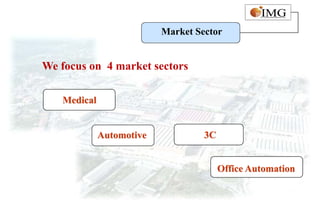 Market Sector


We focus on 4 market sectors

   Medical


             Automotive            3C


                                        Office Automation
 