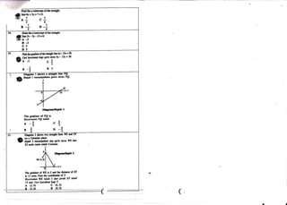 Ed    thcy-imorccpt of thc stnight


a+
linc6r+3y+7=0.
                   c+
n-I o-l
Slate   tto.r-intam6 of thc ctraiSht
lirc5r-3y-       15=O.
A-5
x-3
c3
D5
fiod frr   g.did   of 6c rtnight litrc   O-   l5r = 30'
Cut     tudnw      fugi glrrt luw 6,     -    15r = 30'
A:2                       c;
 B-1                      Ds




                      @rrutfuJe*              t
 Tlrc grrdimt 6 PQ'B
 Ikcerurutt PQ falah




  Dirgrur 2 rhocl teo drdgtrt
  m r Ctccirn phm.
  n&l Z rrawtiunan           fu gotr h$us W'( fur
  Xt pada    aur omi        Cotcwr.


                                   firdB1fa*z



  itc gdicnt      of Wf k 3 nd ll& dirranoc of            XI
  ir tfuniu.     Find tho coordtrnrr od L
   Kcccrutan WX ,aldh          ! fua iarat Xy talah
   13 unit. Cori kmrdfrrd }ati Y.
   A     (3,0)                 c    (6,0)
                               D
                                                               (:
 