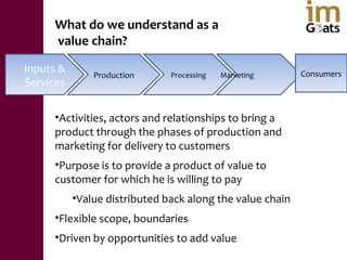 Small ruminant value chains for reducing poverty and increasing food security in dryland areas of India and Mozambique