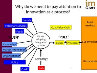 Small ruminant value chains for reducing poverty and increasing food security in dryland areas of India and Mozambique