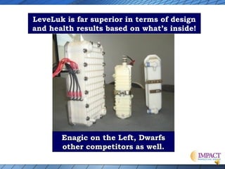 LeveLuk is far superior in terms of design
and health results based on what’s inside!

Enagic on the Left, Dwarfs
other competitors as well.

 