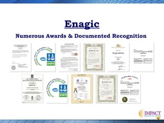 Enagic
Numerous Awards & Documented Recognition

 