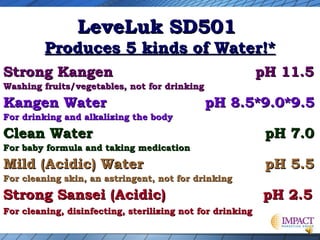 LeveLuk SD501

Produces 5 kinds of Water!*
Strong Kangen

pH 11.5

Washing fruits/vegetables, not for drinking

Kangen Water

pH 8.5*9.0*9.5

For drinking and alkalizing the body

Clean Water

pH 7.0

For baby formula and taking medication

Mild (Acidic) Water

pH 5.5

For cleaning skin, an astringent, not for drinking

Strong Sansei (Acidic)
For cleaning, disinfecting, sterilizing not for drinking

pH 2.5

 
