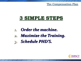 1. Order the machine.
2. Maximize the Training.
3. Schedule PHD’S.

 