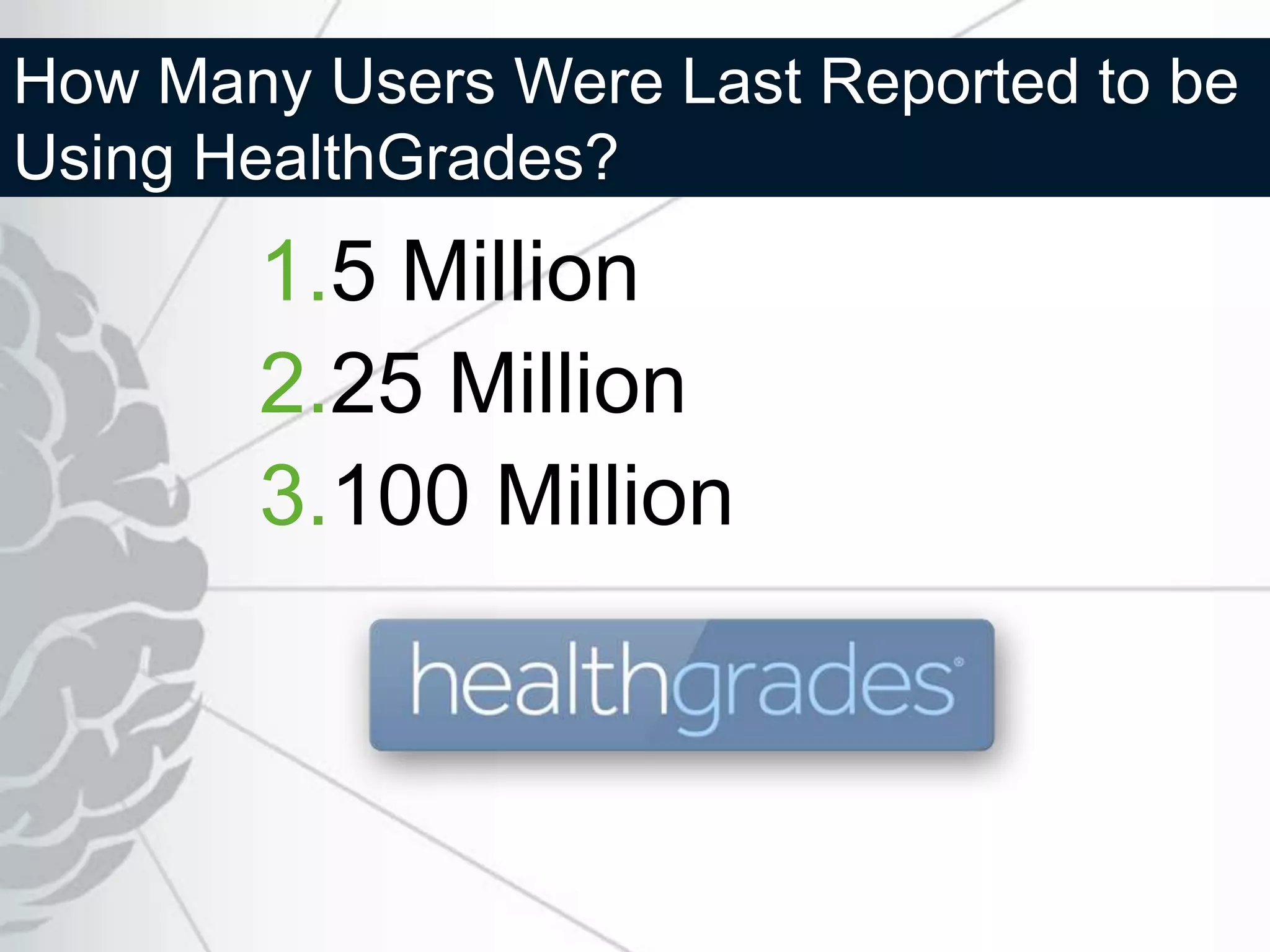 How Many Users Were Last Reported to be
Using HealthGrades?
       1.5 Million
       2.25 Million
       3.100 Million
 