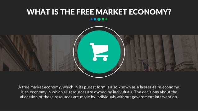 What is a free market economy?