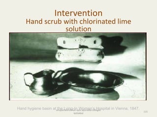 Intervention
Hand scrub with chlorinated lime
solution
Hand hygiene basin at the Lying-In Women’s Hospital in Vienna, 1847.
115
anupama krishnan vpsv ayurveda collegee
kottakkal
 