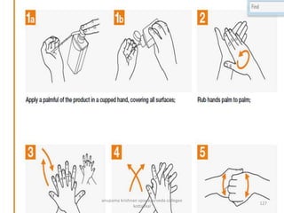 127
anupama krishnan vpsv ayurveda collegee
kottakkal
 