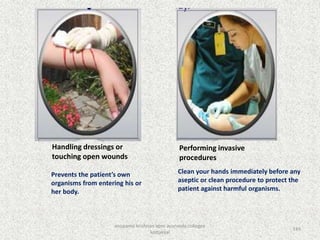 Clean your hands immediately before any
aseptic or clean procedure to protect the
patient against harmful organisms.
Handling dressings or
touching open wounds
Performing invasive
procedures
Prevents the patient’s own
organisms from entering his or
her body.
149
anupama krishnan vpsv ayurveda collegee
kottakkal
 