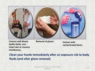 Clean your hands immediately after an exposure risk to body
fluids (and after glove removal)
Contact with blood,
bodily fluids, non-
intact skin or mucous
membranes,
Removal of gloves Contact with
contaminated items
151
anupama krishnan vpsv ayurveda collegee
kottakkal
 