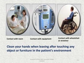 Clean your hands when leaving after touching any
object or furniture in the patient’s environment
Contact with room Contact with equipment Contact with wheelchair
or stretcher
155
anupama krishnan vpsv ayurveda collegee
kottakkal
 
