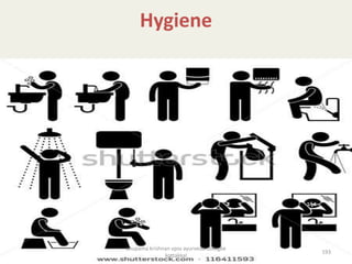 Hygiene
193
anupama krishnan vpsv ayurveda collegee
kottakkal
 