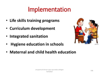 Implementation
• Life skills training programs
• Curriculum development
• Integrated sanitation
• Hygiene education in schools
• Maternal and child health education
198
anupama krishnan vpsv ayurveda collegee
kottakkal
 