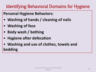 Identifying Behavioral Domains for Hygiene
Personal Hygiene Behaviors:
• Washing of hands / cleaning of nails
• Washing of face
• Body wash / bathing
• Hygiene after defecation
• Washing and use of clothes, towels and
bedding
202
anupama krishnan vpsv ayurveda collegee
kottakkal
 
