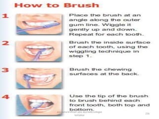 216
anupama krishnan vpsv ayurveda collegee
kottakkal
 