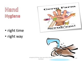 • right time
• right way
224
anupama krishnan vpsv ayurveda collegee
kottakkal
 