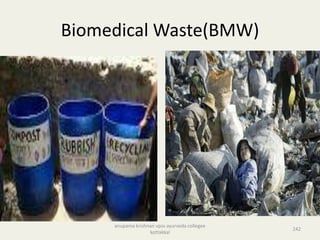 Biomedical Waste(BMW)
anupama krishnan vpsv ayurveda collegee
kottakkal
242
 