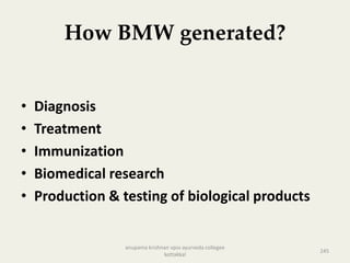 How BMW generated?
• Diagnosis
• Treatment
• Immunization
• Biomedical research
• Production & testing of biological products
245
anupama krishnan vpsv ayurveda collegee
kottakkal
 