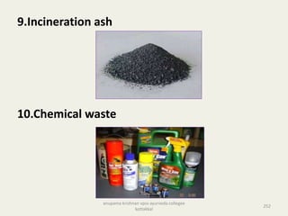 9.Incineration ash
10.Chemical waste
252
anupama krishnan vpsv ayurveda collegee
kottakkal
 