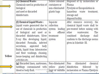 255
anupama krishnan vpsv ayurveda collegee
kottakkal
 