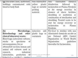 256
anupama krishnan vpsv ayurveda collegee
kottakkal
 