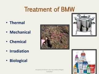 Treatment of BMW
• Thermal
• Mechanical
• Chemical
• Irradiation
• Biological
265
anupama krishnan vpsv ayurveda collegee
kottakkal
 