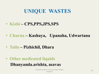 UNIQUE WASTES
• Kizhi – CPS,PPS,JPS,SPS
• Churna – Kashaya, Upanaha, Udwartana
• Taila – Pizhichil, Dhara
• Other medicated liquids
Dhanyamla.arishta, asavas
272
anupama krishnan vpsv ayurveda collegee
kottakkal
 