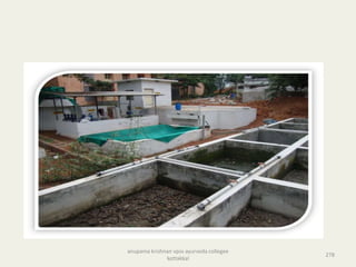 278
anupama krishnan vpsv ayurveda collegee
kottakkal
 