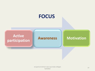 FOCUS
Active
participation
Awareness Motivation
47
anupama krishnan vpsv ayurveda collegee
kottakkal
 