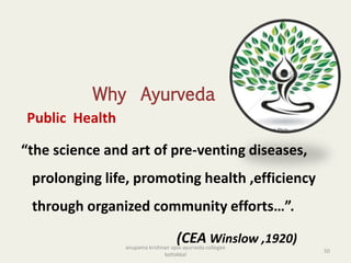Why Ayurveda
Public Health
“the science and art of pre-venting diseases,
prolonging life, promoting health ,efficiency
through organized community efforts…”.
(CEA Winslow ,1920)
50
anupama krishnan vpsv ayurveda collegee
kottakkal
 