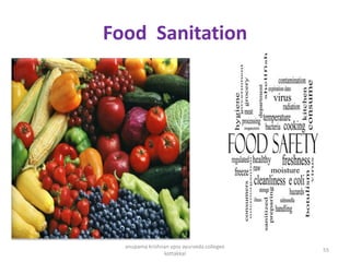 Food Sanitation
55
anupama krishnan vpsv ayurveda collegee
kottakkal
 