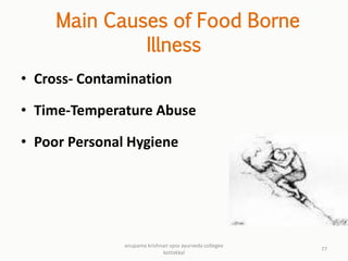 Main Causes of Food Borne
Illness
• Cross- Contamination
• Time-Temperature Abuse
• Poor Personal Hygiene
77
anupama krishnan vpsv ayurveda collegee
kottakkal
 