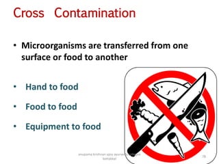 Cross Contamination
• Microorganisms are transferred from one
surface or food to another
• Hand to food
• Food to food
• Equipment to food
78
anupama krishnan vpsv ayurveda collegee
kottakkal
 