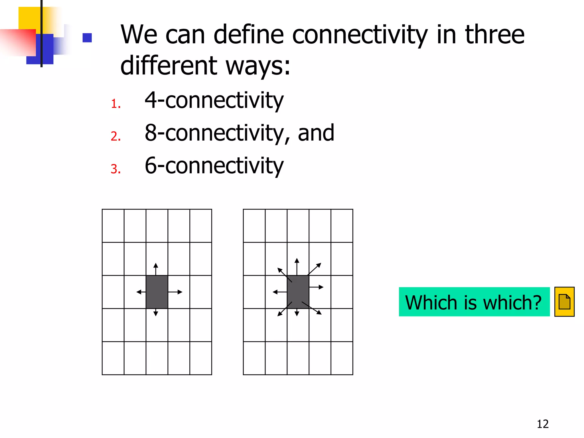     We can define connectivity in three
     different ways:
    1.   4-connectivity
    2.   8-connectivity, and
    3.   6-connectivity




                               Which is which?




                                             12
 