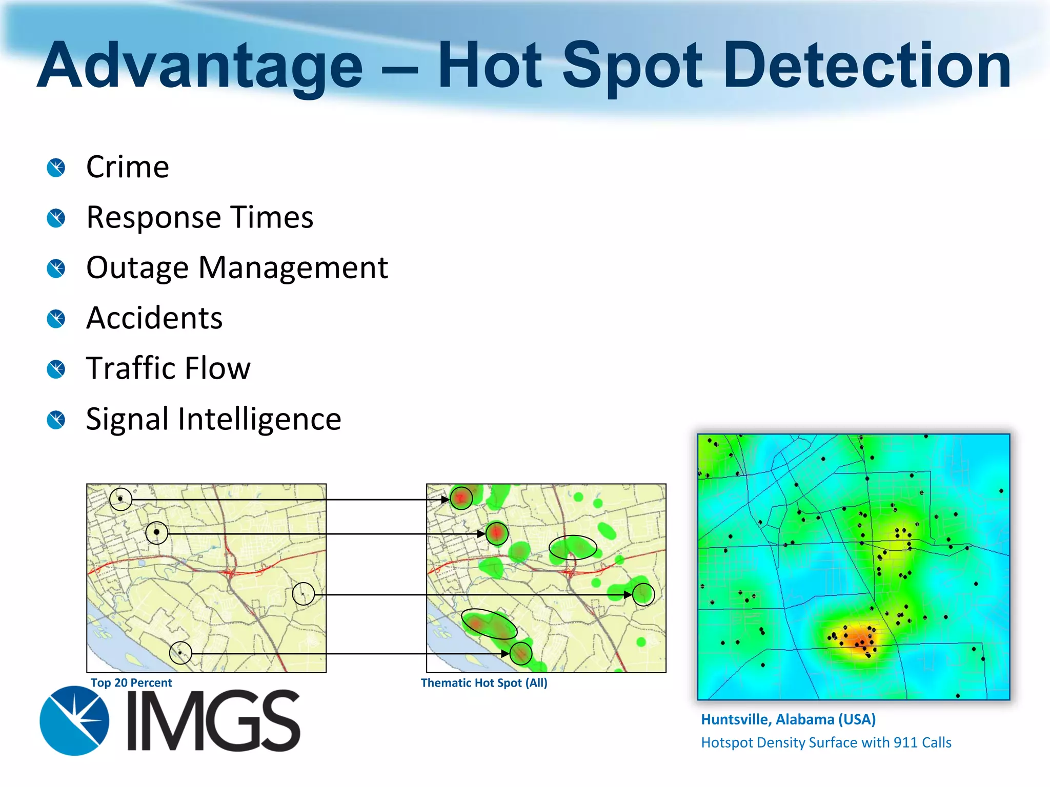 Advantage –Hot Spot Detection 
Crime 
Response Times 
Outage Management 
Accidents 
Traffic Flow 
Signal Intelligence 
Thematic Hot Spot (All) 
Top 20 Percent 
Huntsville, Alabama (USA) 
Hotspot Density Surface with 911 Calls  