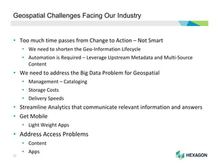 Problem Geospatiale IMGS Geospatial User Group 2014: Hexagon Geospatial Vision, Mission and ...