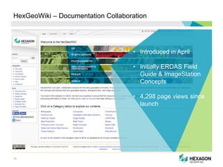 Geospatial Vision IMGS Geospatial User Group 2014: Hexagon Geospatial Vision, Mission and ...