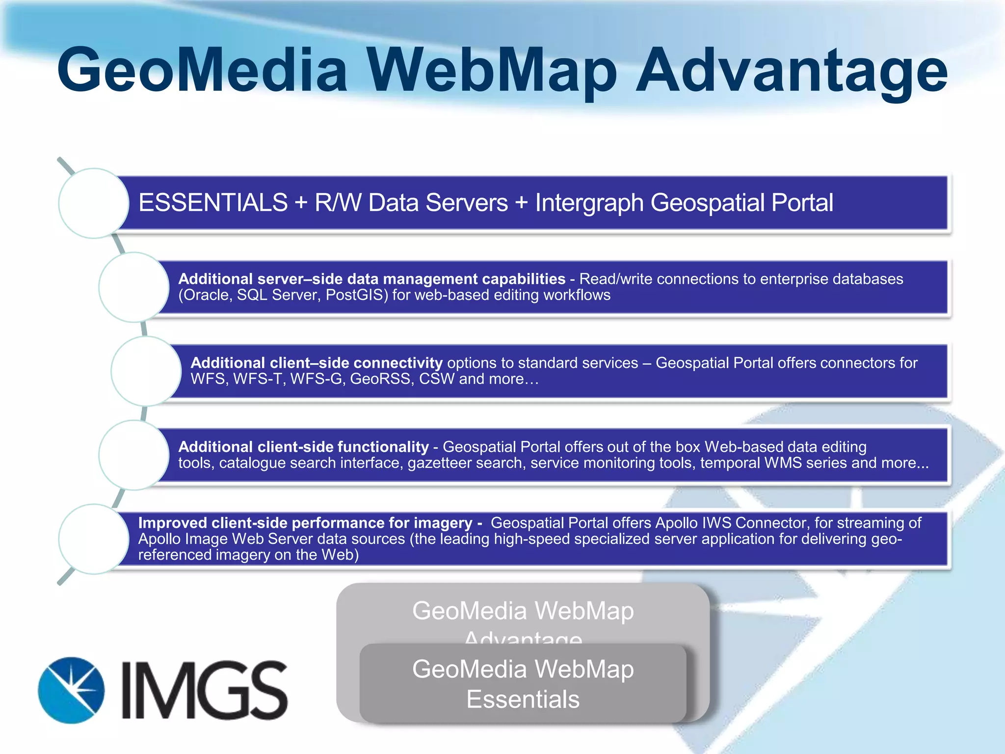 GeoMedia WebMap Advantage
  ESSENTIALS + R/W Data Servers + Intergraph Geospatial Portal

       Additional server–side data management capabilities - Read/write connections to enterprise databases
       (Oracle, SQL Server, PostGIS) for web-based editing workflows



         Additional client–side connectivity options to standard services – Geospatial Portal offers connectors for
         WFS, WFS-T, WFS-G, GeoRSS, CSW and more…



       Additional client-side functionality - Geospatial Portal offers out of the box Web-based data editing tools,
       catalogue search interface, gazetteer search, service monitoring tools, temporal WMS series and more...


  Improved client-side performance for imagery - Geospatial Portal offers Apollo IWS Connector, for streaming of
  Apollo Image Web Server data sources (the leading high-speed specialized server application for delivering geo-
  referenced imagery on the Web)


                                         GeoMedia WebMap
                                            Advantage
                                         GeoMedia WebMap
                                            Essentials
 