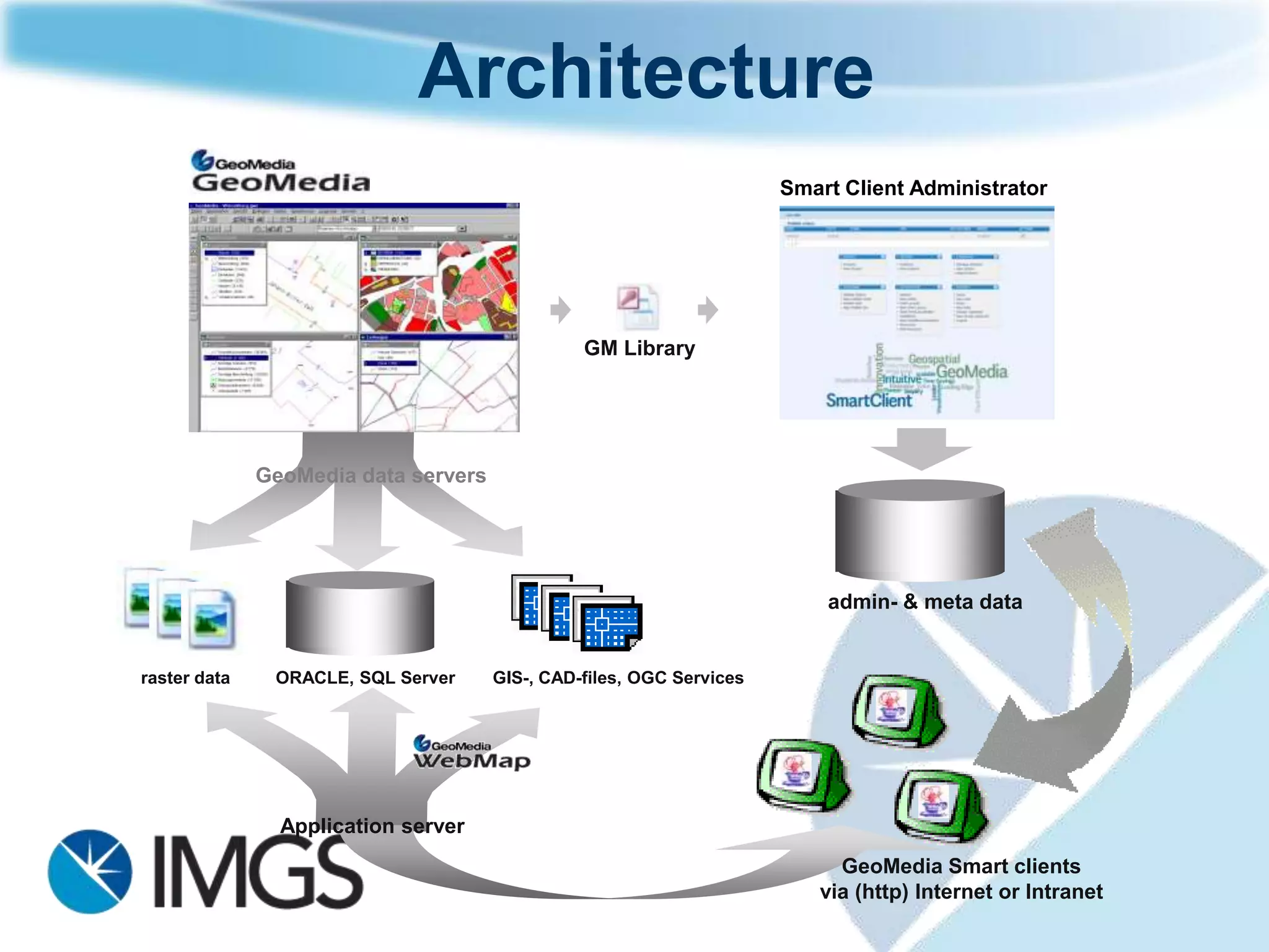 High level cartographic map display
  Extended style capabilities for GeoMedia Smart Client based on OGC standard
  “Symbology Encoding” (SE)
  Definition of very complex and scale-dependent styles
  Use of SVG and GIF icons to style line strings and area fills
  Support of Rich Text Format (rtf) and halo effects
  Style Editor (also on the client side)
 