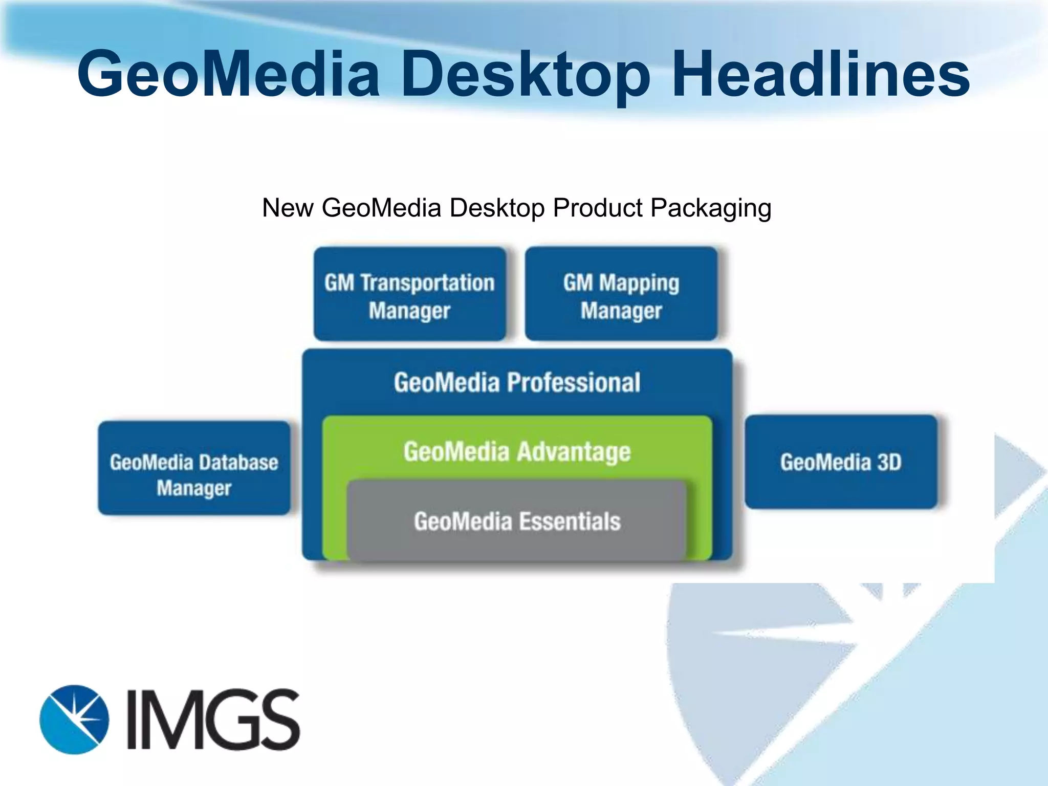 GeoMedia Desktop Headlines
     New GeoMedia Desktop Product Packaging
 